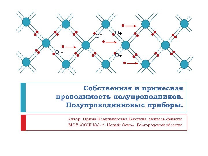 Собственная и примесная проводимость полупроводников.  Полупроводниковые приборы. Автор: Ирина Владимировна Бахтина,