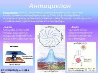 Антициклон