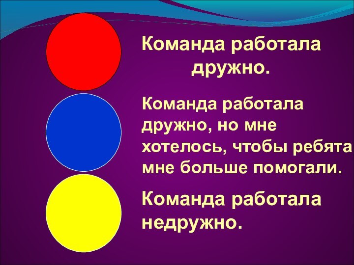 Команда работала дружно.Команда работала дружно, но мне хотелось, чтобы ребята мне больше