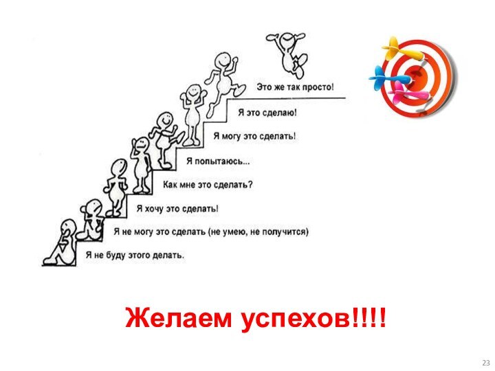 Желаем успехов!!!!