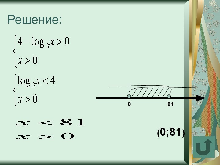 Решение:081(0;81)