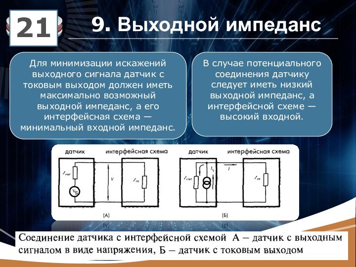 219. Выходной импеданс  Для минимизации искажений выходного сигнала датчик с токовым