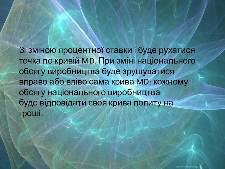 Зі зміною процентної ставки i буде рухатися точка по кривій MD. При