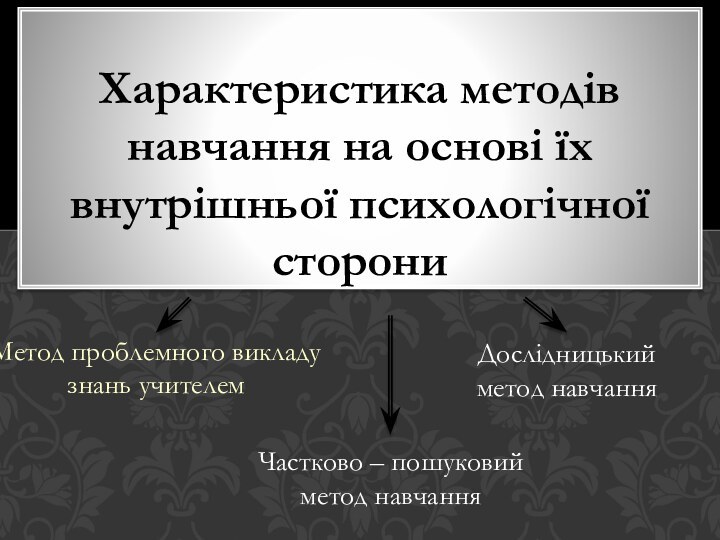 Метод проблемного викладу знань учителемХарактеристика методів навчання на основі їх внутрішньої психологічної