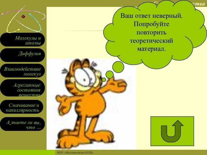 МОУ «Муслюмовская ООШ»Ваш ответ неверный. Попробуйте повторить теоретический материал.