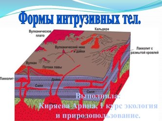 Формы интрузивных тел