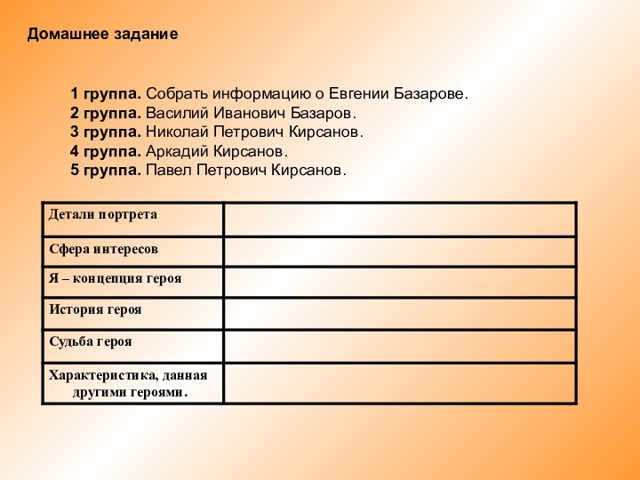 1 группа. Собрать информацию о Евгении Базарове.2 группа. Василий Иванович Базаров.3 группа.