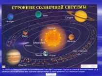 Солнечная система и её планеты