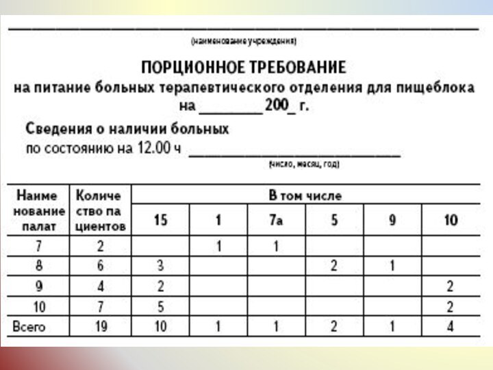 Порционник на питание больных образец заполненный