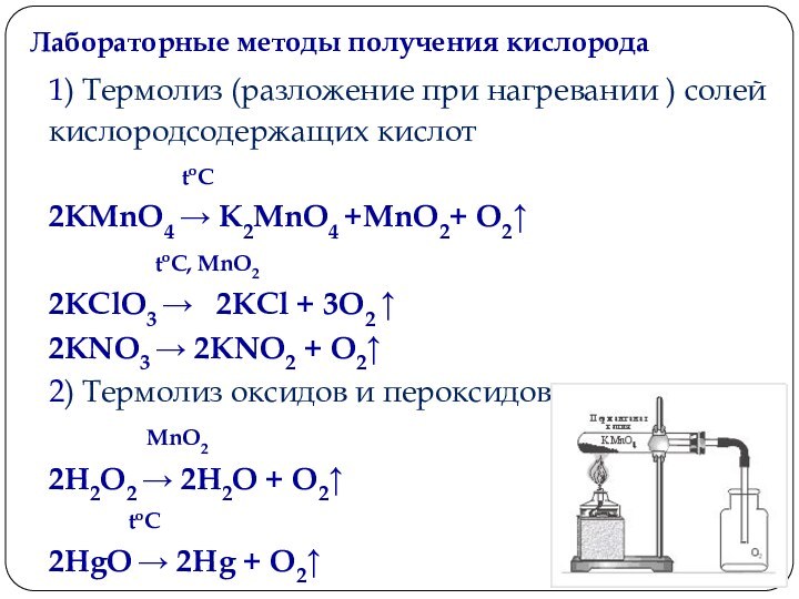 Лабораторные методы получения кислорода1) Термолиз (разложение при нагревании ) солей кислородсодержащих кислот