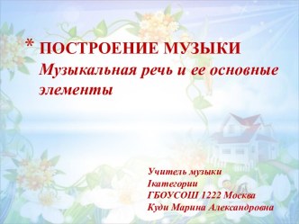 Построение музыки