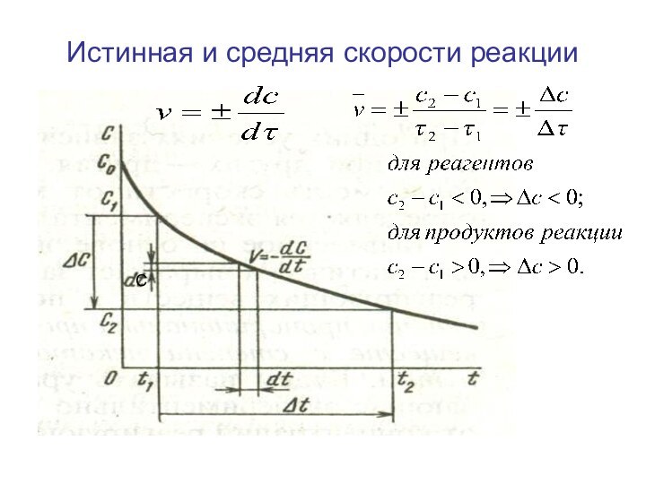 Истинная и средняя скорости реакцииС