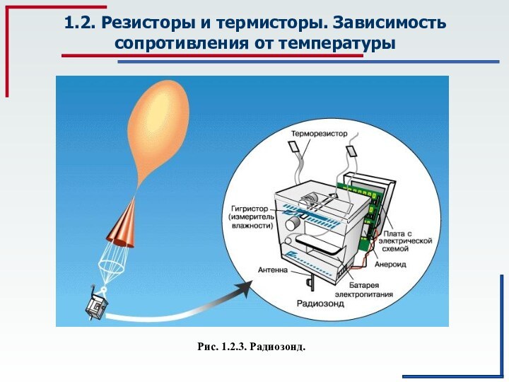 1.2. Резисторы и термисторы. Зависимость сопротивления от температурыРис. 1.2.3. Радиозонд.