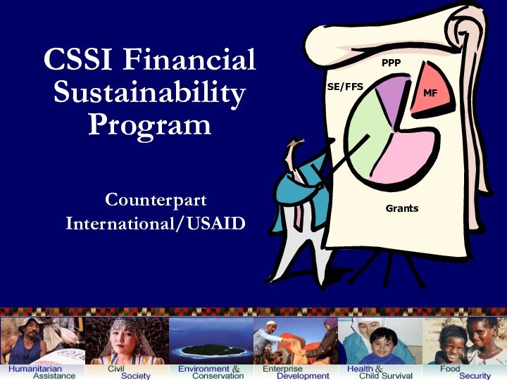 CSSI Financial  Sustainability ProgramCounterpart International/USAIDGrantsSE/FFSPPPMF