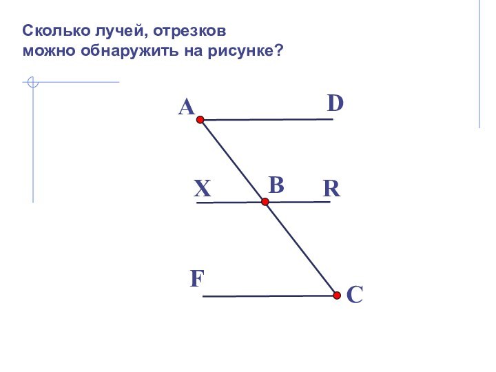 Сколько лучей, отрезковможно обнаружить на рисунке?ABCDRXF