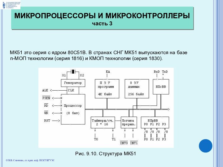 ОДНОКРИСТАЛЬНЫЕ МИКРОЭВМ ТИПА МК51 МК51 это серия с ядром 80С51В. В