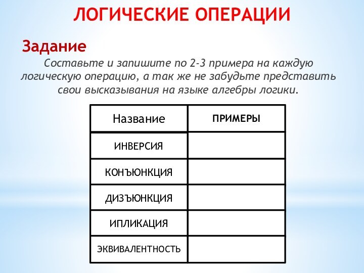 ЛОГИЧЕСКИЕ ОПЕРАЦИИ	ЗаданиеСоставьте и запишите по 2-3 примера на каждую логическую операцию, а