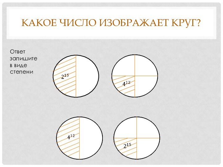 Какое число изображает круг?Ответ запишите в виде степени