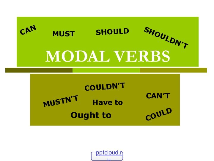 MODAL VERBSCANCOULDMUSTSHOULDCAN’TMUSTN’TSHOULDN’TCOULDN’TOught toHave to