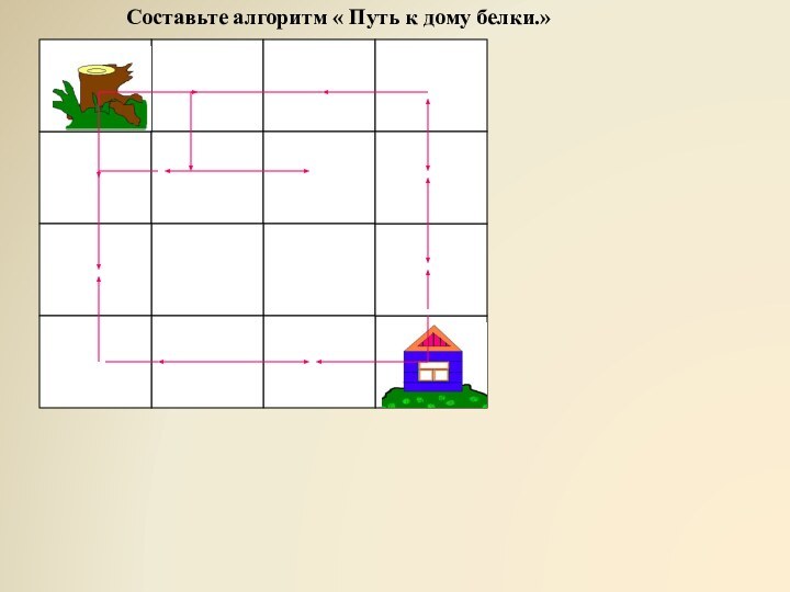 Составьте алгоритм « Путь к дому белки.»