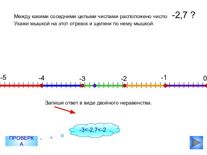 Между какими соседними целыми числами расположено число