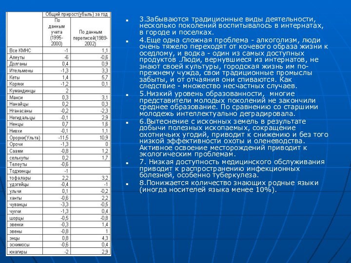 3.Забываются традиционные виды деятельности, несколько поколений воспитывалось в интернатах, в городе и