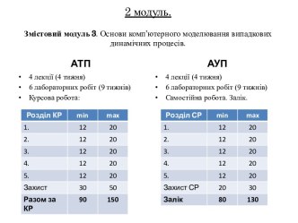 2 модуль. Змістовий модуль 3. Основи комп’ютерного моделювання випадкових динамічних процесів.