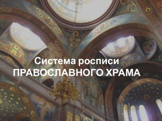 Система росписиПРАВОСЛАВНОГО ХРАМА