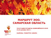Маршрут Эстафеты Олимпийского огня по Самарской области