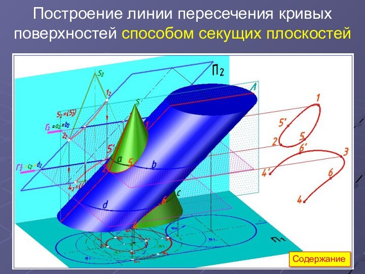 Построение линии пересечения кривых поверхностей способом секущих плоскостейСодержание