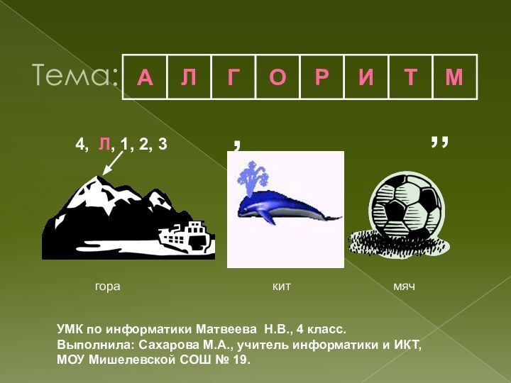 Тема:4, Л, 1, 2, 3,,,горакитмячАЛГОРИТМУМК по информатики Матвеева Н.В., 4 класс.Выполнила: Сахарова