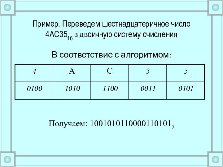 Пример. Переведем шестнадцатеричное число 4AC3516 в двоичную систему счисленияВ соответствие с алгоритмом:Получаем: 10010101100001101012