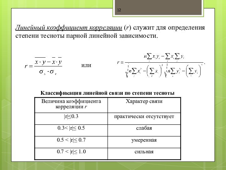 Линейный коэффициент корреляции (r) служит для определения степени тесноты парной линейной зависимости.Классификация