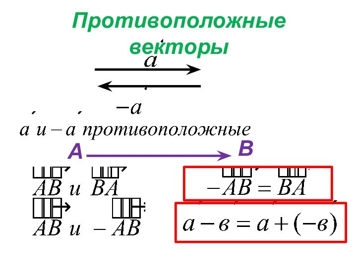 Противоположные векторыАВ