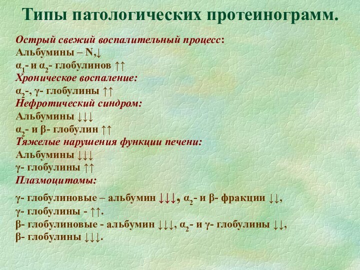 Типы патологических протеинограмм. Острый свежий воспалительный процесс:Альбумины – N,↓1- и 2- глобулинов