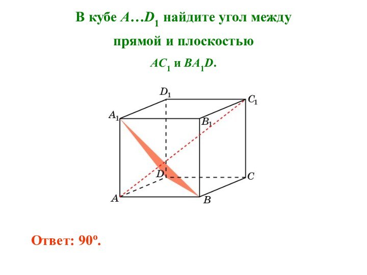 В кубе A…D1 найдите угол между прямой и плоскостьюAC1 и BA1D.Ответ: 90o.