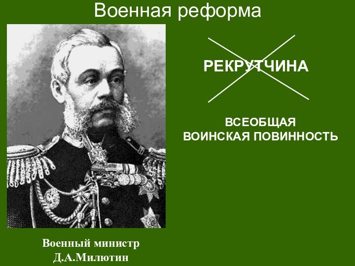 Военная реформаВоенный министрД.А.МилютинРЕКРУТЧИНАВСЕОБЩАЯ ВОИНСКАЯ ПОВИННОСТЬ