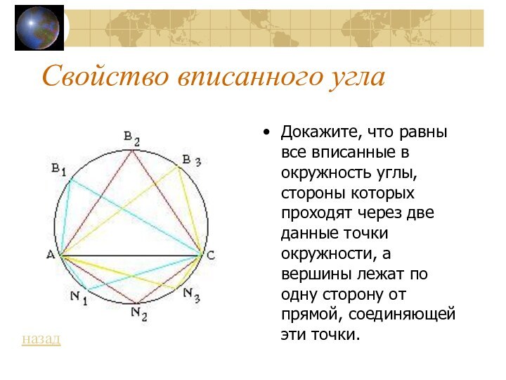 Свойство вписанного углаДокажите, что равны все вписанные в окружность углы,