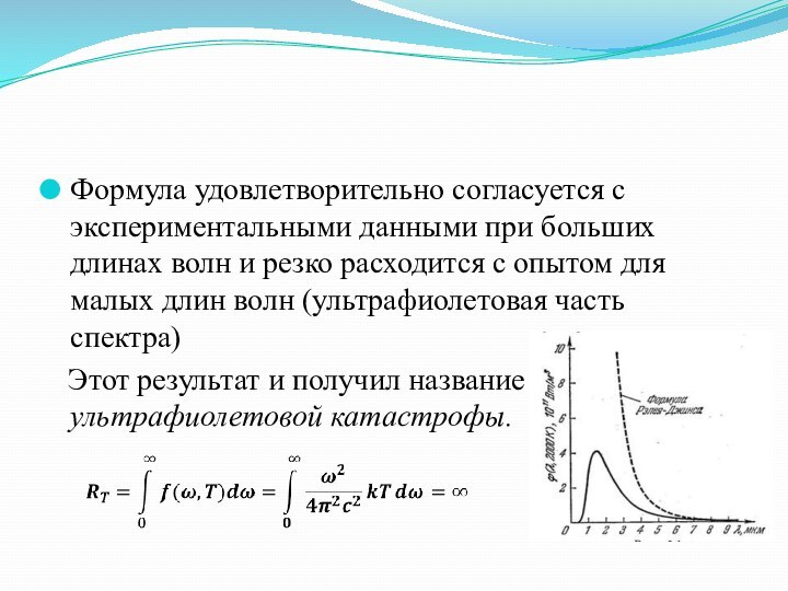 Формула удовлетворительно согласуется с экспериментальными данными при больших длинах волн и резко