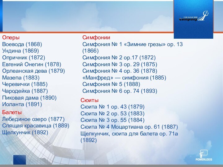 ОперыВоевода (1868)Ундина (1869)Опричник (1872)Евгений Онегин (1878)Орлеанская дева (1879)Мазепа (1883)Черевички (1885)Чародейка (1887)Пиковая дама