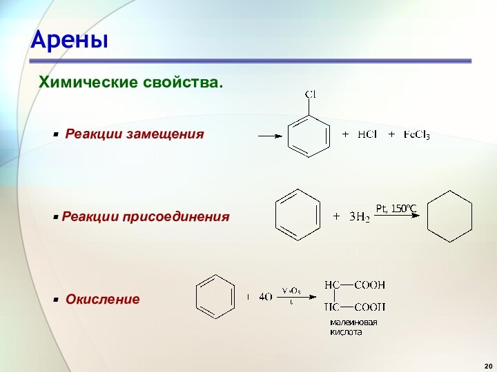 АреныХимические свойства.  Реакции замещения Реакции присоединения Окисление