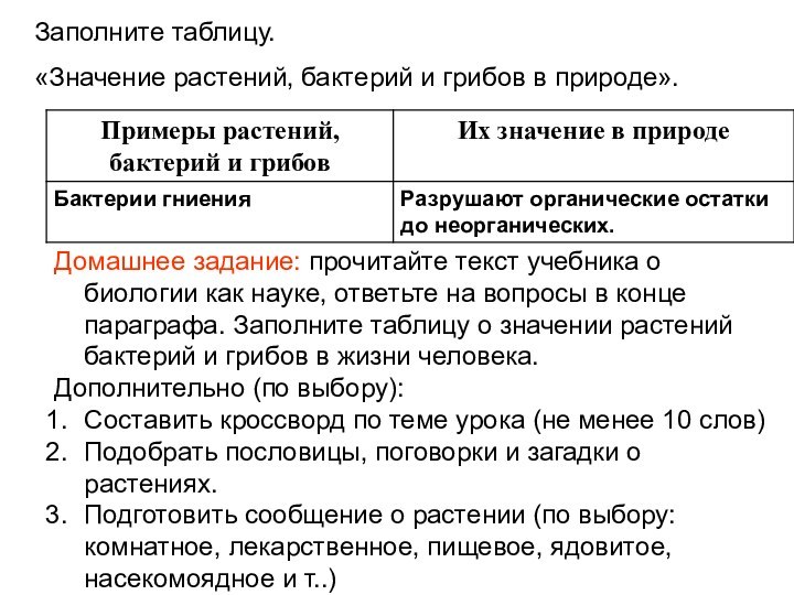 Заполните таблицу.«Значение растений, бактерий и грибов в природе».Домашнее задание: прочитайте текст учебника