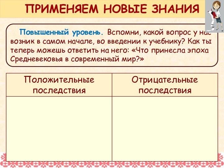 Повышенный уровень. Вспомни, какой вопрос у нас возник в самом начале, во