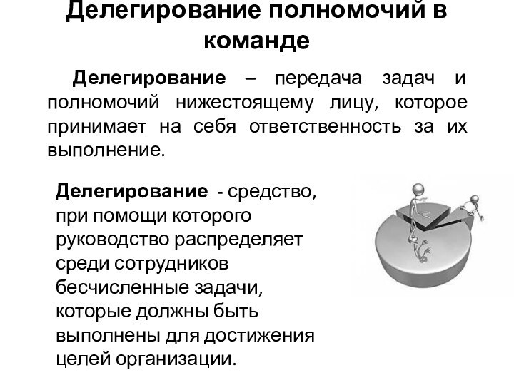 Делегирование полномочий в команде 	Делегирование – передача задач и полномочий нижестоящему лицу,