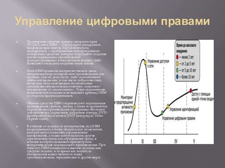 Управление цифровыми правамиТехнические средства защиты авторских прав (ТСЗАП; англ. DRM — Digital