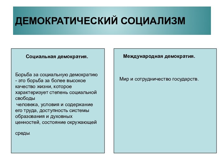 ДЕМОКРАТИЧЕСКИЙ СОЦИАЛИЗМСоциальная демократия. Борьба за социальную демократию - это борьба за более