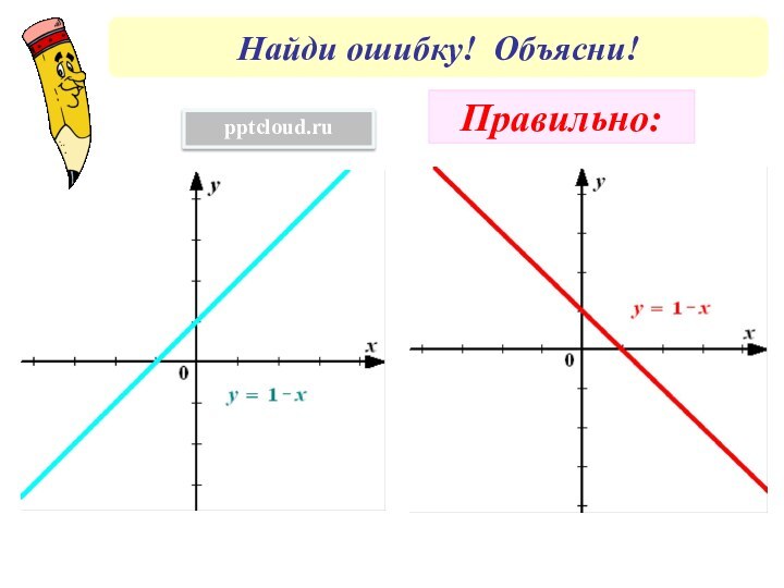 Найди ошибку! Объясни!Правильно: