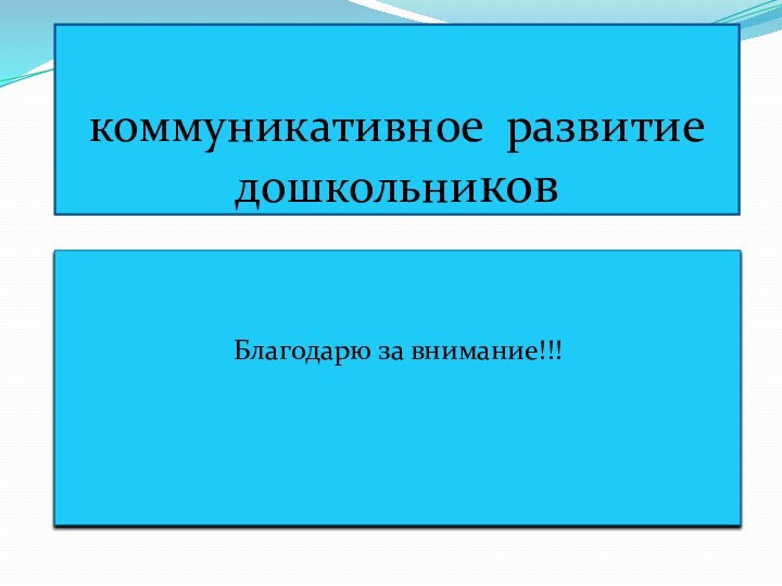 коммуникативное развитие дошкольниковБлагодарю за внимание!!!