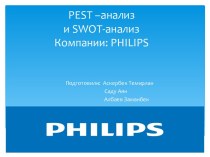 Pest –анализи swot-анализКомпании: philips