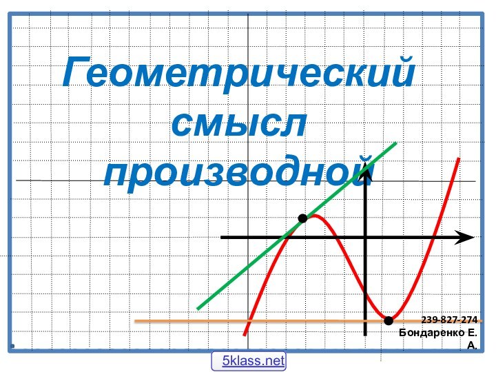 Геометрический смысл производной239-827-274Бондаренко Е.А.